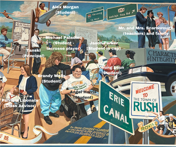 A section of the mural depicting R-H students and employees
